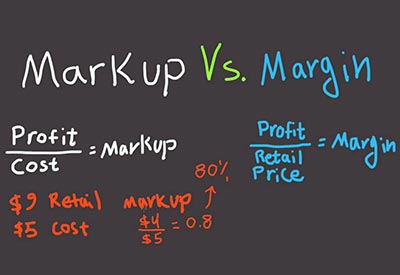 Don’t Put Your Business At Risk By Guessing At What Mark-up To Use