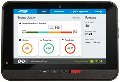 PowerStream Energy Management Program Encourages Customers to Save