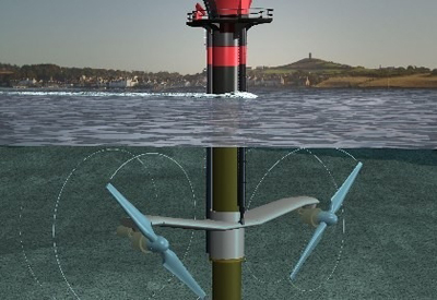 Tidal Power