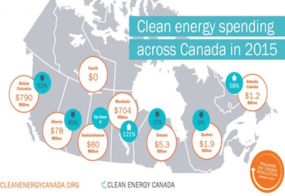 Canada Faces Pivotal Time for Clean Energy Growth
