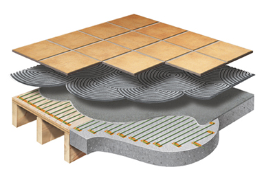 Floor heating: A Flexible, Safe And Hassle-Free Solution