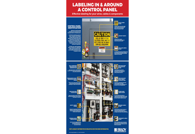 Brady Debuts “Labelling In and Around a Control Panel” Infographic