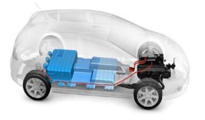 Global EV Battery Pack Revenue to Expand at a CAGR of 15.8% from 2017 to 2026