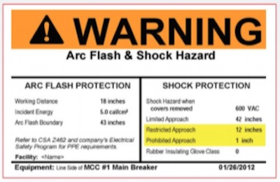 Shock Risk Assessment and the Detailed Warning Label “Electrical Safety Zone”