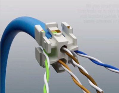 The Story of How Belden Improved Ethernet Cable Connectors