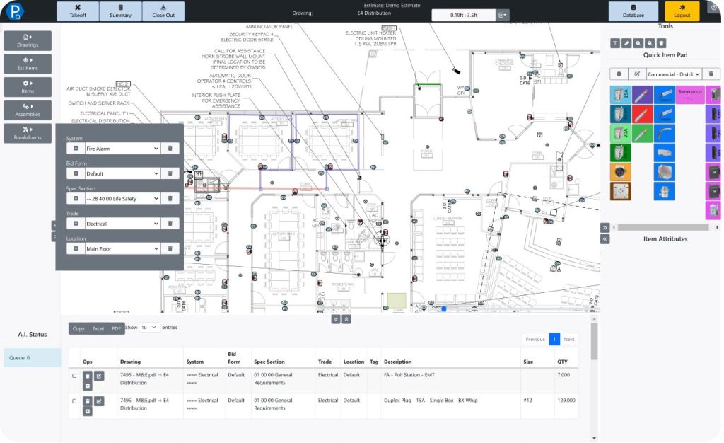 Estimating Methodologies