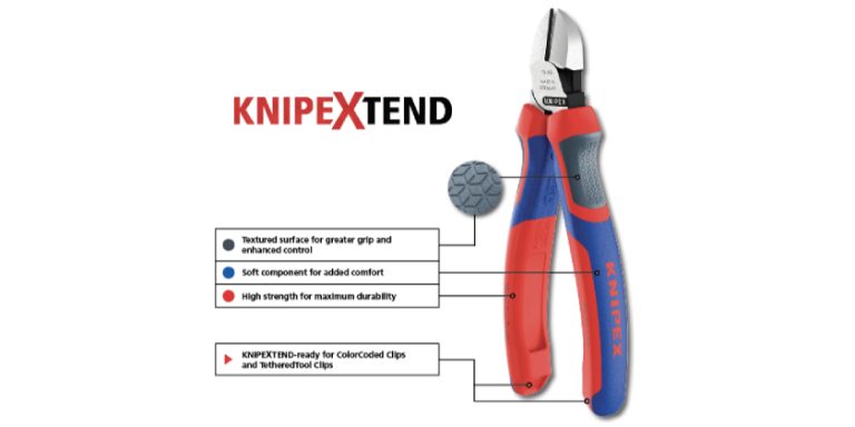 KNIPEXTEND Comfort Handles Hit North American Market