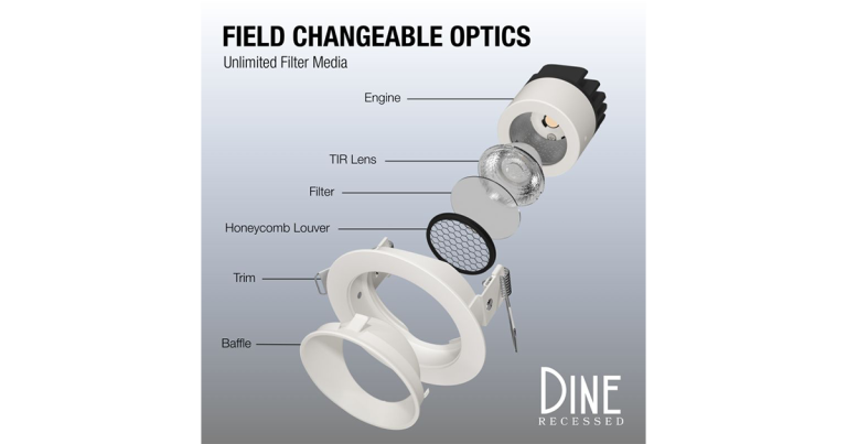  Dine Recessed Series from Liteline