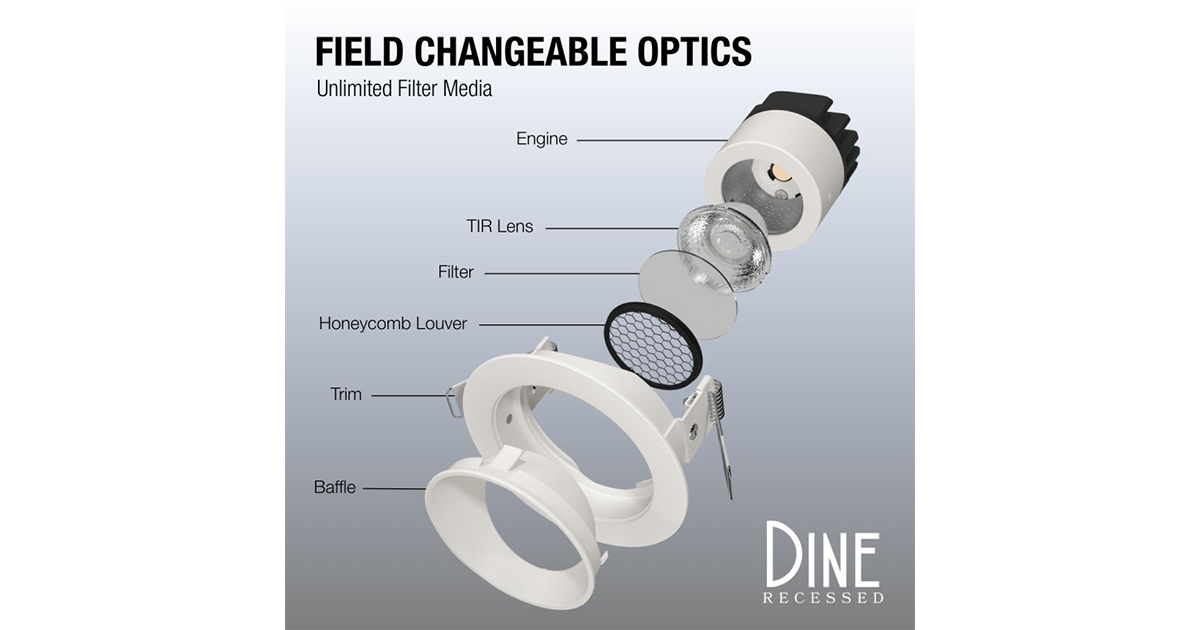  Dine Recessed Series from Liteline