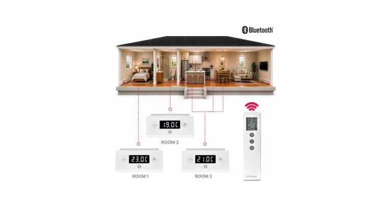 Dimplex Element Baseboard Heaters with Electronic Onboard Thermostat and Wireless Thermostat Remote