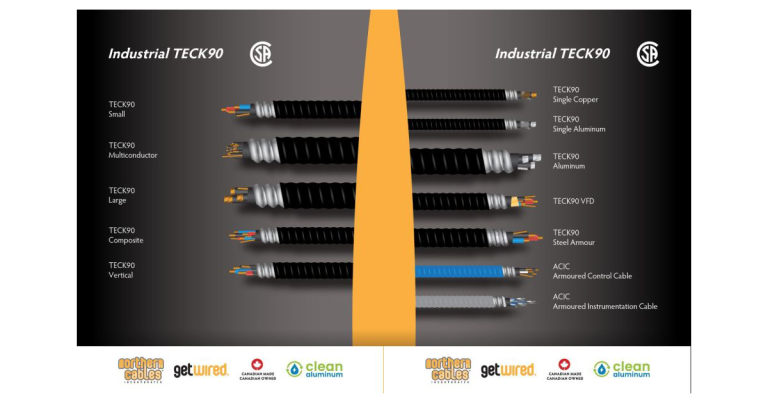 Northern Cables TECK90 Solutions