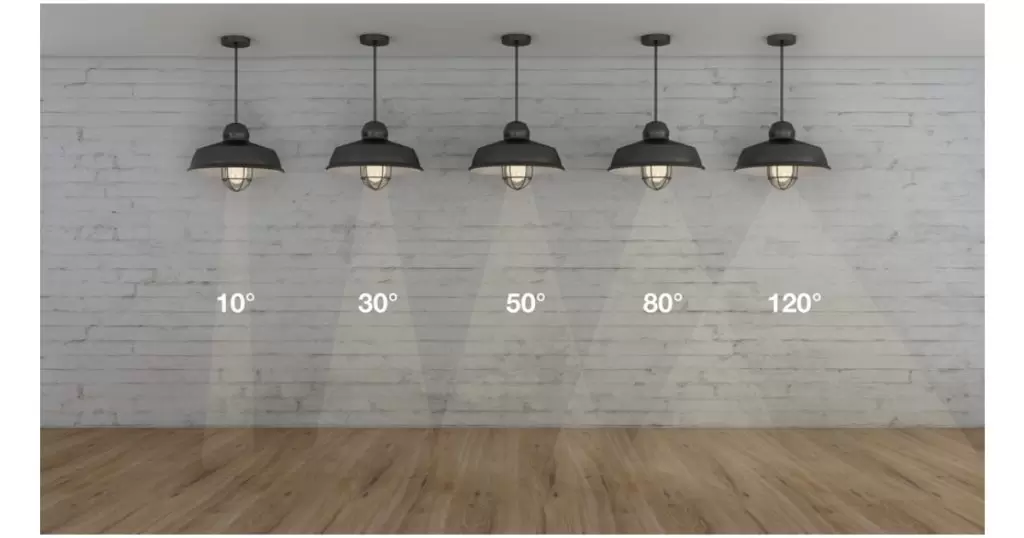LEDVANCE: Understanding Light Beam Angles